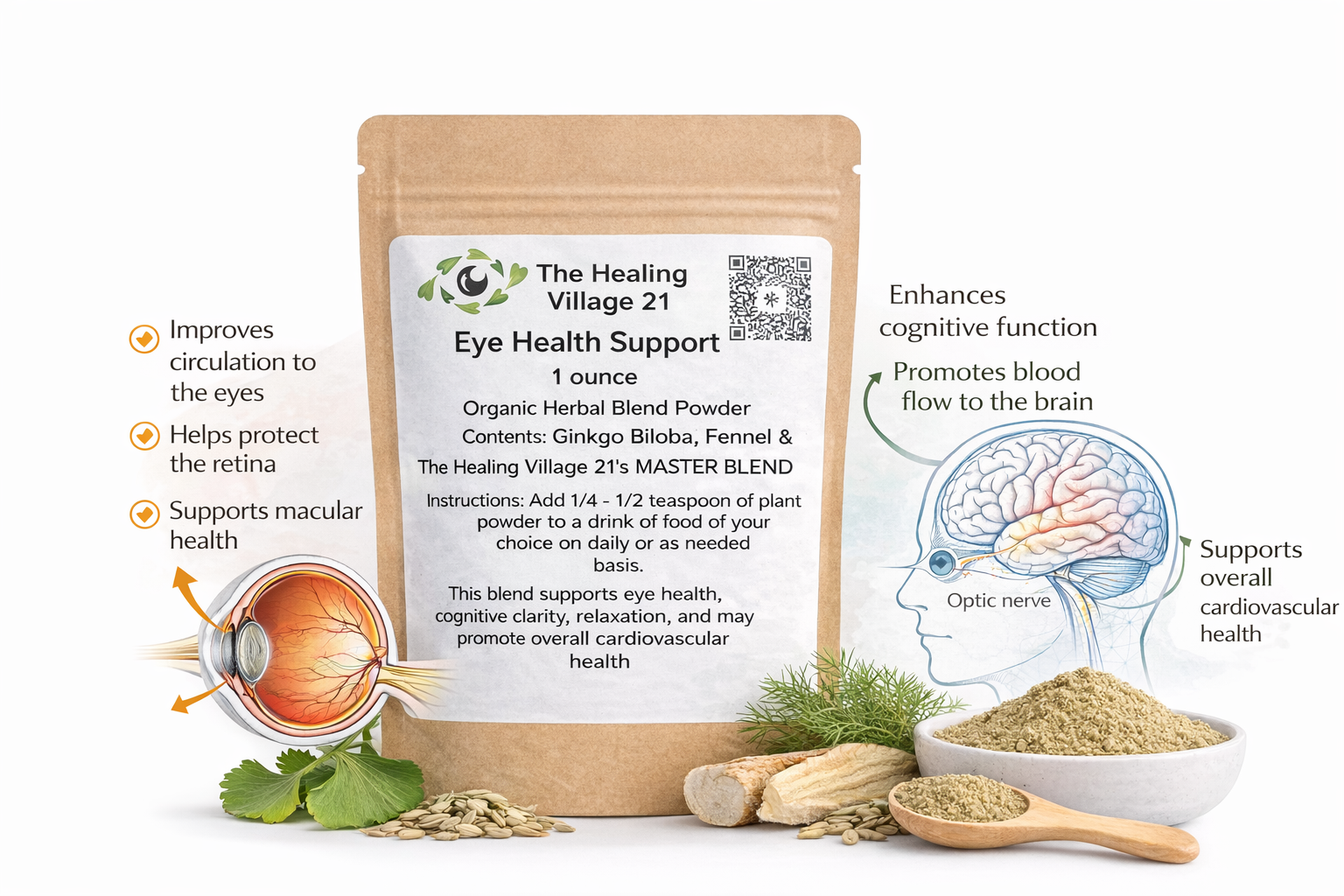 Vision & Mind Botanical Blend  Eye Health • Brain Clarity • Circulation Support